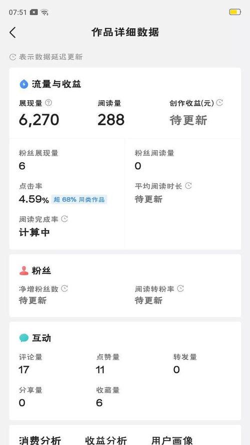 头条展现量推荐时间,展现量高峰时段揭秘