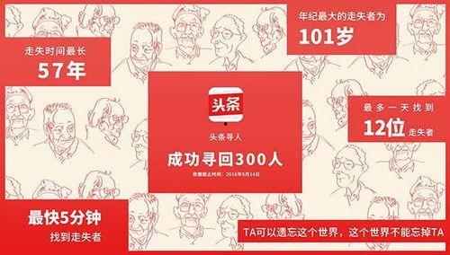 头条优秀课程活动方案,打造卓越课程活动，激发学习新活力