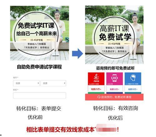 教育领域怎么做头条,打造未来教育新头条