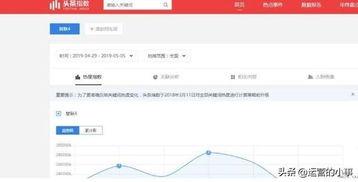 头条数据怎么展示出来,热门话题、用户行为及行业趋势概览