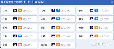 朝日初昇头条号,聚焦时事热点，洞察社会脉动