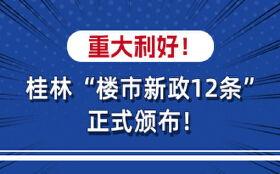 头条楼市杂谈图片下载