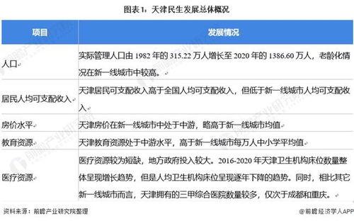 天津爆料人现状最新情况,揭秘最新生存困境与挑战