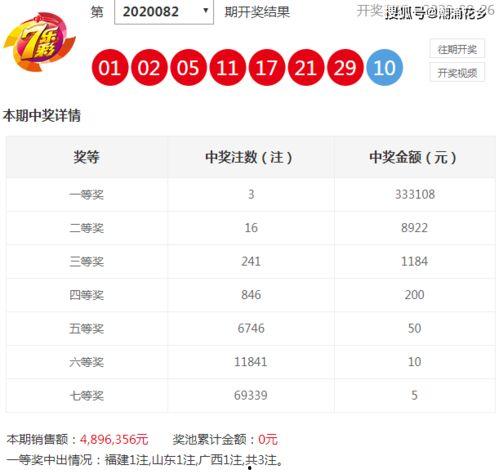 头条分析双色球高手推荐,精准推荐，助你一臂之力